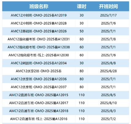 AMC10/12冲刺课程时间安排新鲜出炉！加入机构一起冲刺前1%