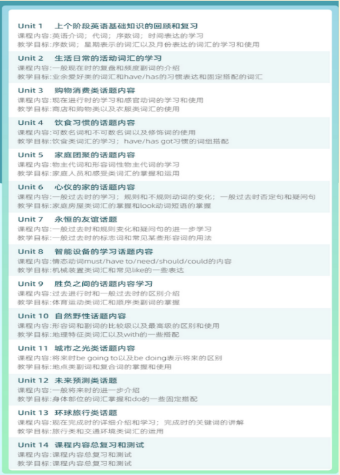 KET备考的正确顺序，90%的家长都搞错了！附KET培训机构介绍~