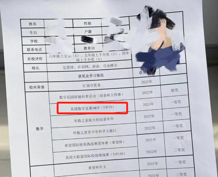 AMC8证书的含金量竟然这么高，小学阶段拿下AMC8竞赛应该如何备考？附机构AMC8培训课程