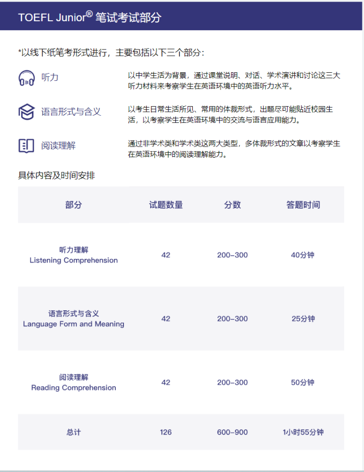 小托福英语考试是什么？一年考几次？考试内容是什么？上海小托福培训机构哪家好？