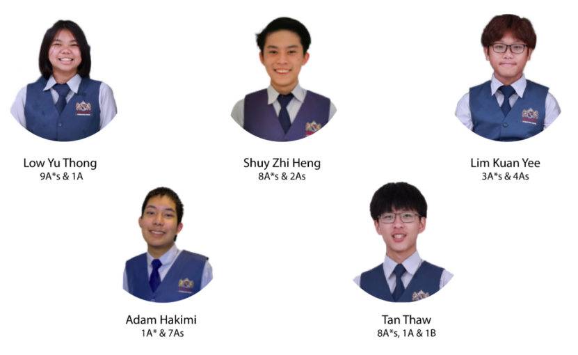 亚洲国际学校择校展系列｜马来西亚国际学校盘点