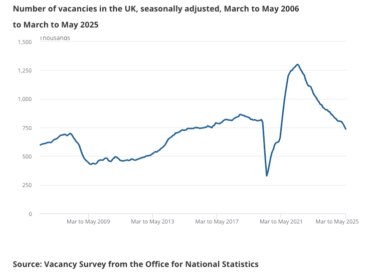 英国开启最严工签模式，留英难度升至“地狱级”
