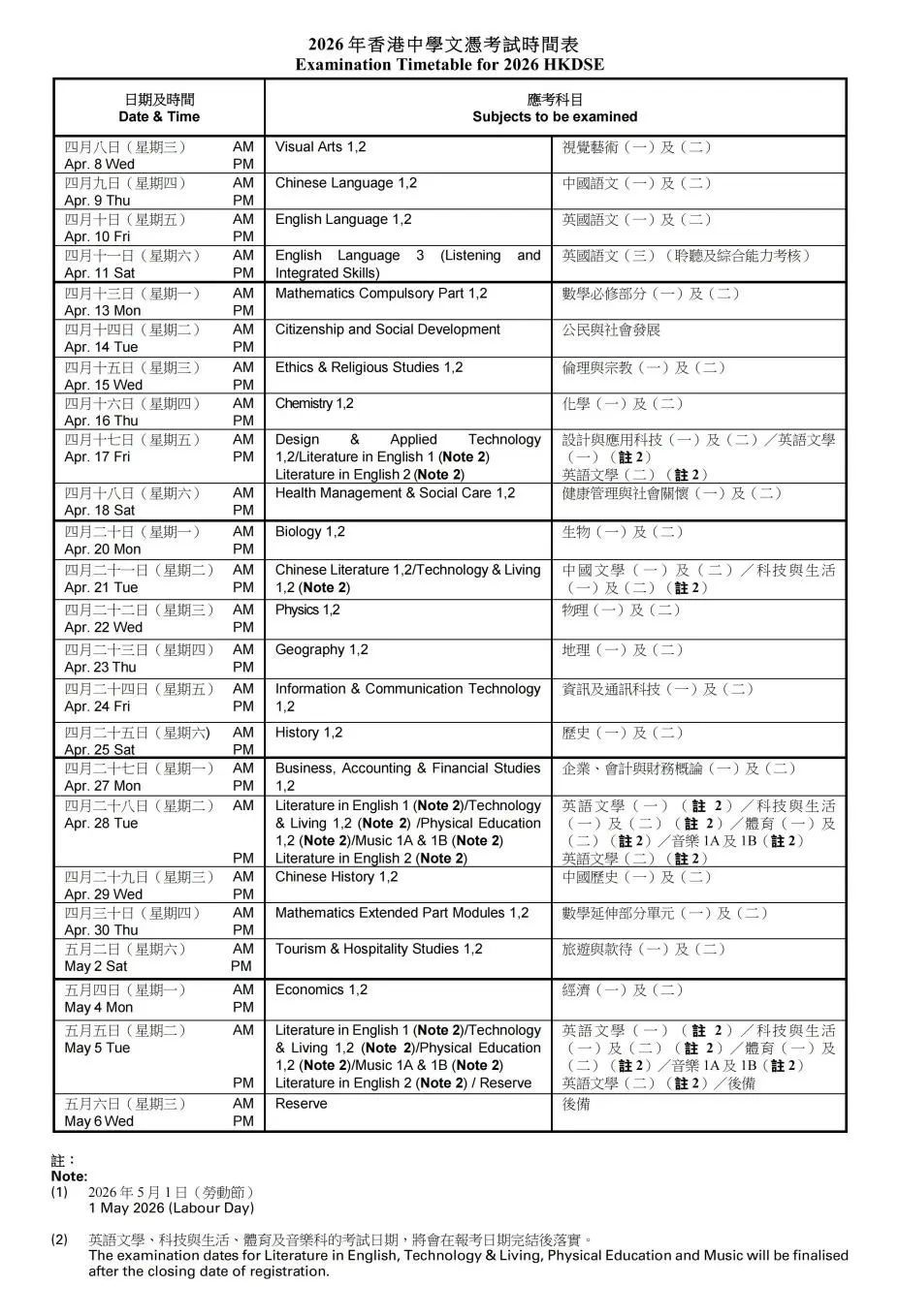 2025年DSE考试成绩放榜后，这5个关键时间点要牢记~2026年DSE升学时间规划轴