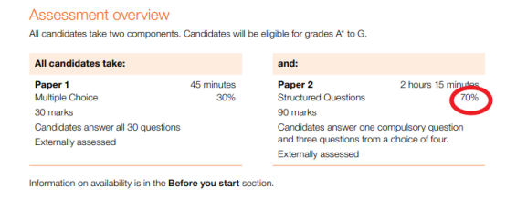 IGCSE/A-level经济学科介绍及上分攻略！前英中经济老师带你攻克难点！