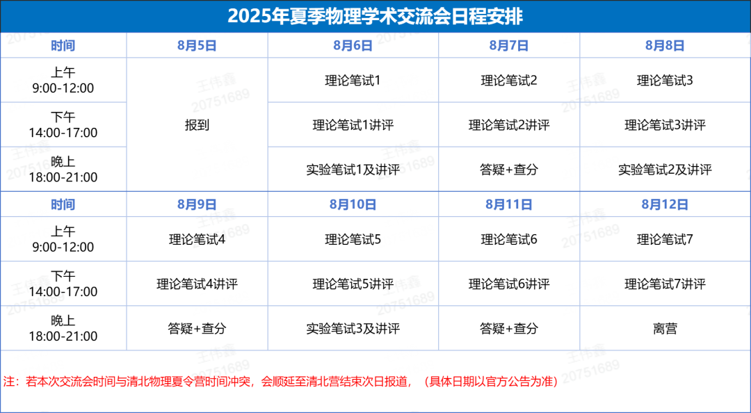 2025第55届国际物理奥林匹克（IPhO）今日开幕！全球队伍齐聚法国，中国队5人出征