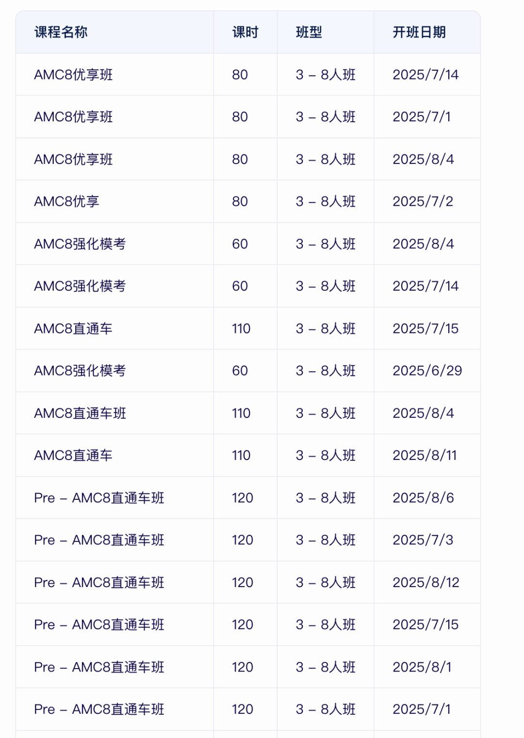 3-8年级家长速看：上海AMC8数学竞赛暑期班来袭！冲三公学校/国际学校标配~