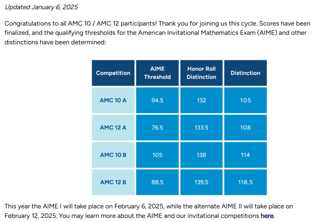 【新手攻略】AMC10数学竞赛详解：7-10年级学生必看的竞赛科普干货！附AMC10数学竞赛培训课程