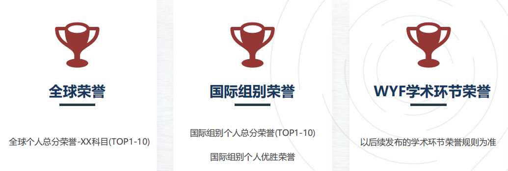 2025BPA商赛备战开启！BPA竞赛竞赛规则|组别设置|考核内容|奖项设置|一文全解~