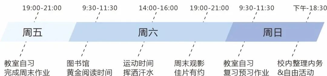 一年仅8.8w/就可入读！中考后转轨黄金通道，开设中美双认证Infiniti/日本EJU融合高中课程，直接冲！