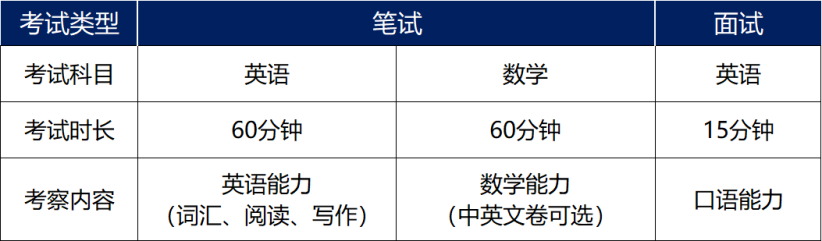 上海虹口区国际高中学校｜上海民办克勒外国语学校，上海小而精的国际学校，开设Alevel课程！