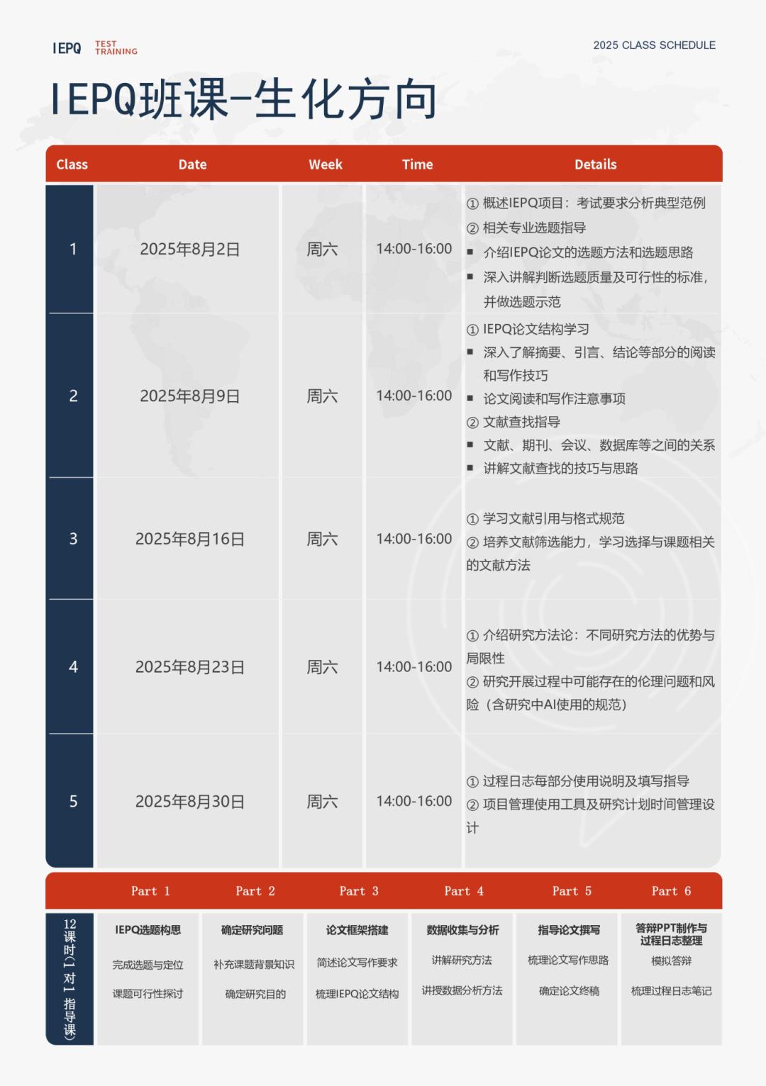 英本留学为什么要做IEPQ?冲G5降分录取速看~