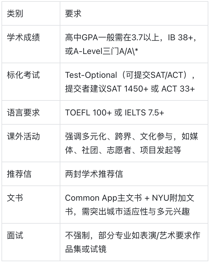 加州理工学院：探索科学的极限