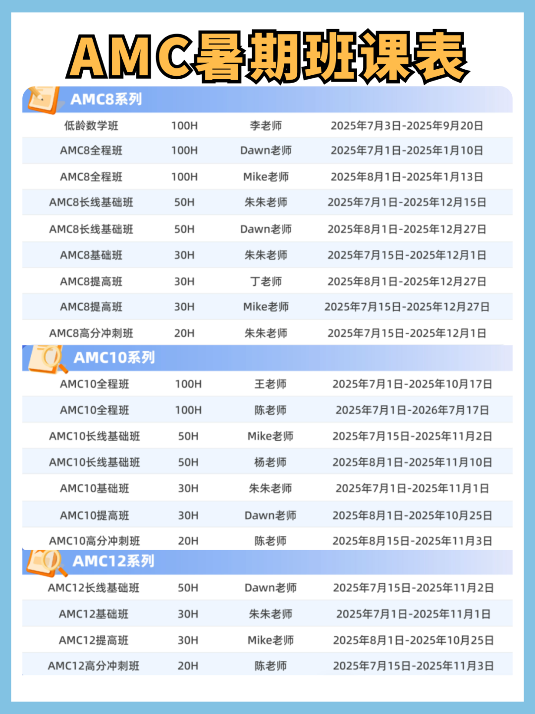 美国AMC数学竞赛1-12年级规划路线安排！