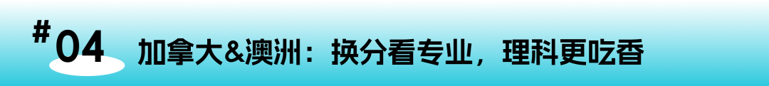 AP换学分全球攻略：美国/英国/加拿大/澳洲大学都能省一年学费？