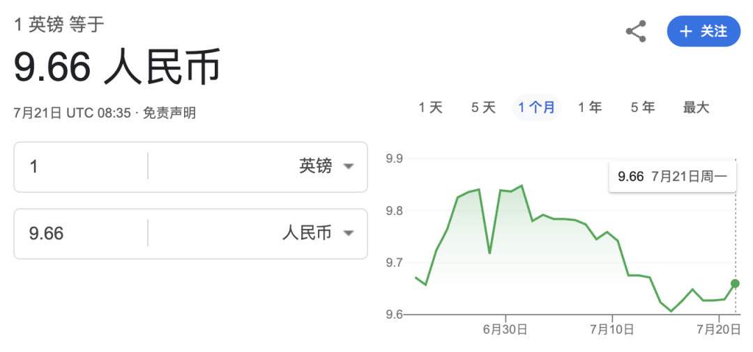 出于经济原因，我放弃了到手的G5offer！G5本科留学一年要花费多少？
