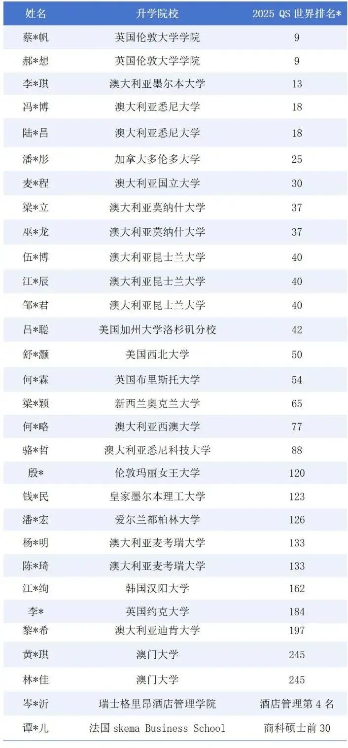 广东择校|北博德翰国际部（简称BBDH国际部）