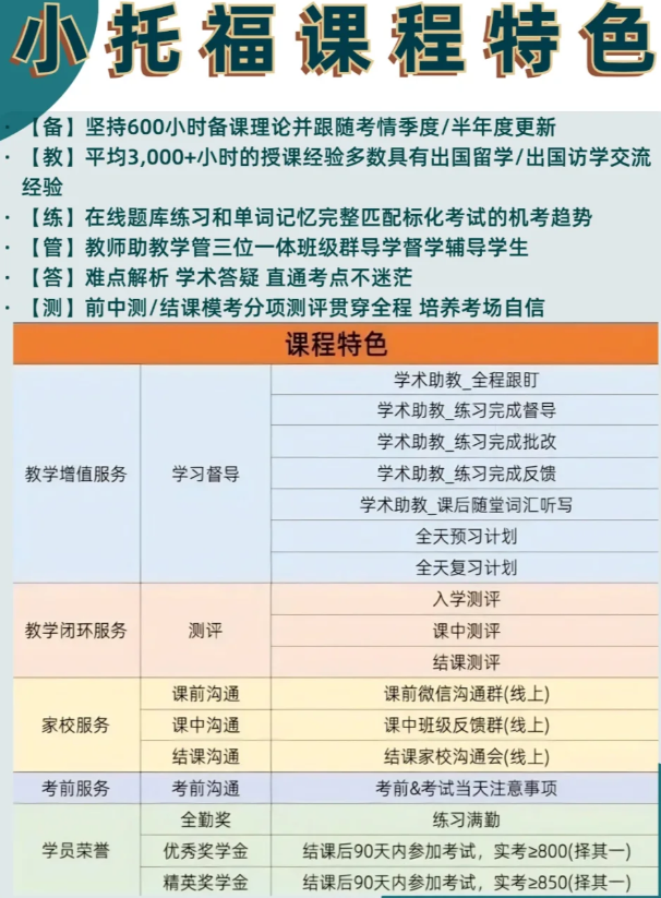 上海小学生为什么都在抢考小托福？小托福如何报名？2025年下半年小托福考试时间公布，附小托福培训课程