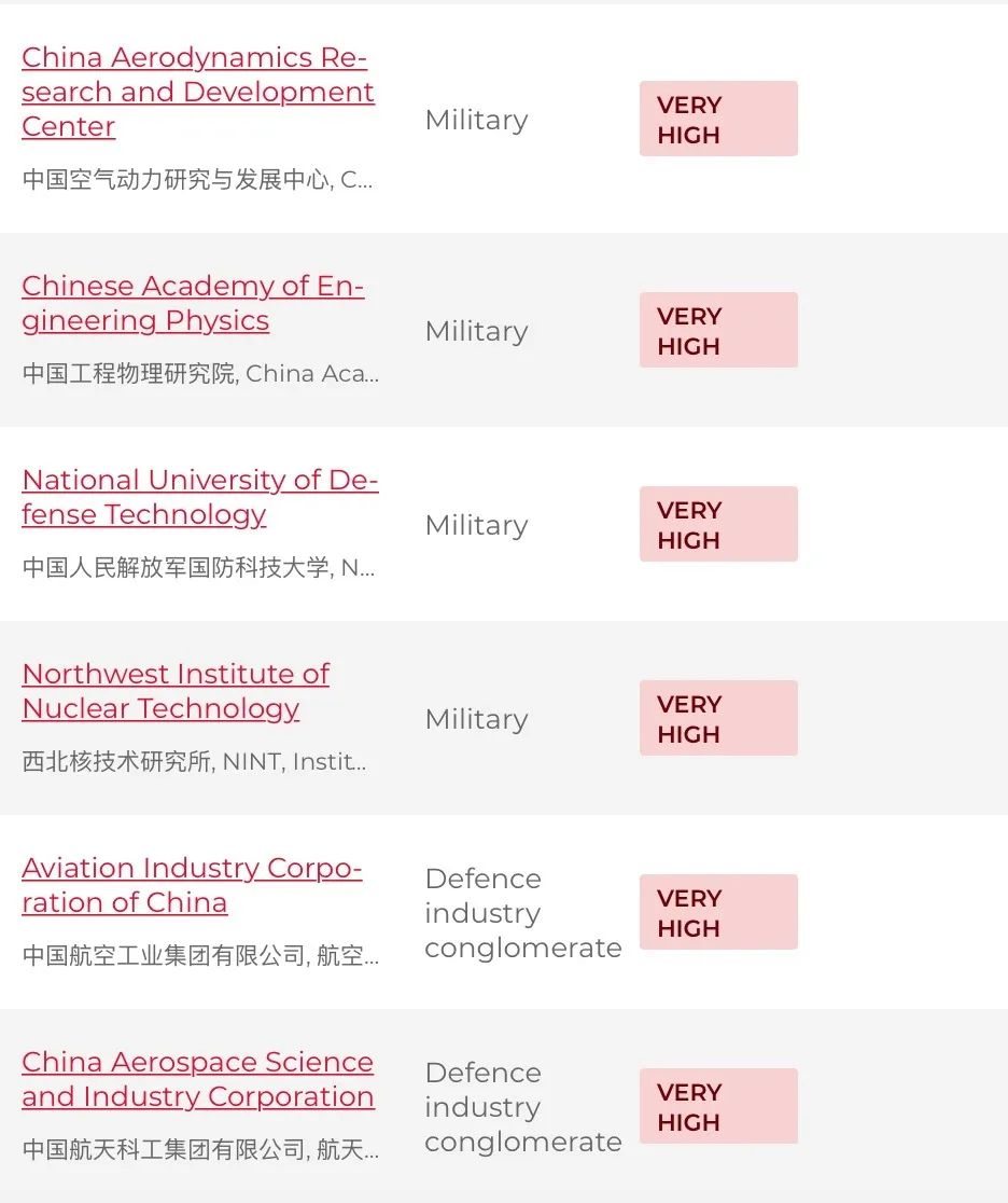 10043号禁令还在产生影响...别慌！这些申请策略助你有效规避风险！