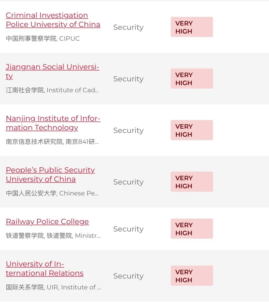 10043号禁令还在产生影响...别慌！这些申请策略助你有效规避风险！