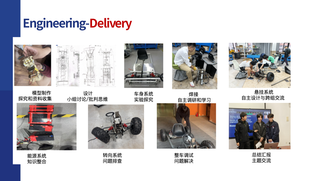 PBL+IBET何以育人？30国80名海外华文名师安生现场求解！
