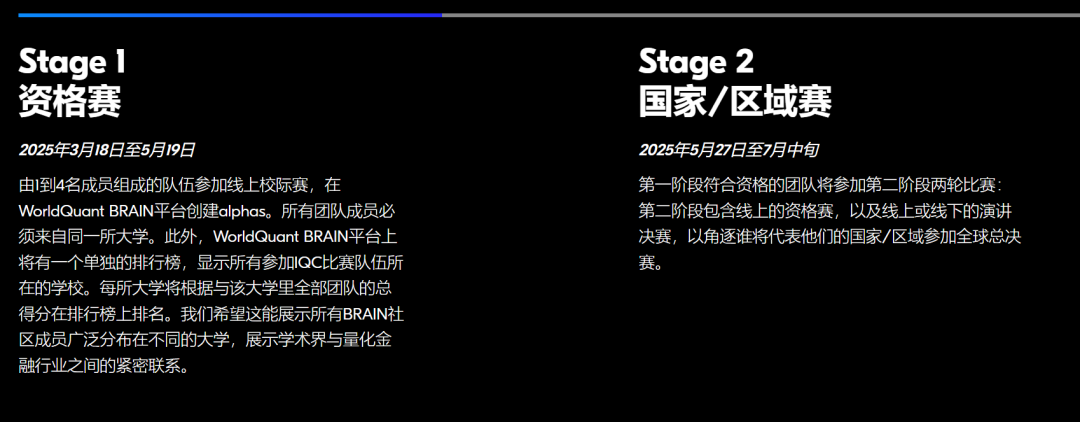 超全汇总！港大官方认可的21项比赛全解析