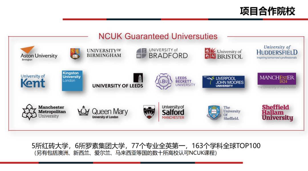 王牌路径一站式升学！中美认证双学籍，三大升学通道，搭建普娃逆袭国际名校的黄金赛道！