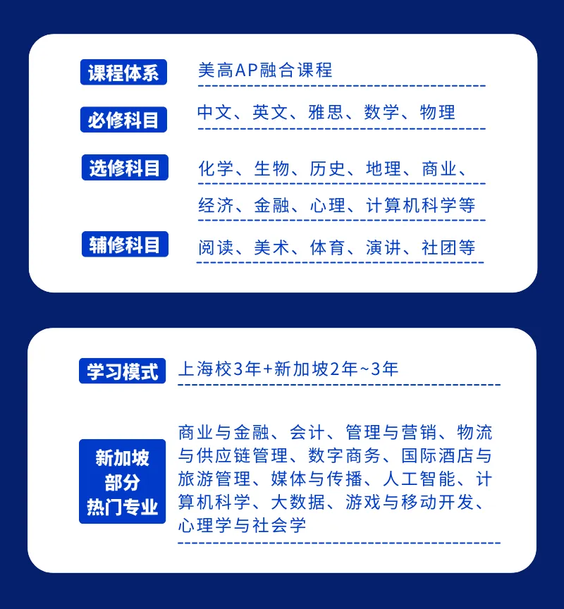 上海新加坡高中｜上海双威公学上海学校新加坡留学项目2025年招生简章！