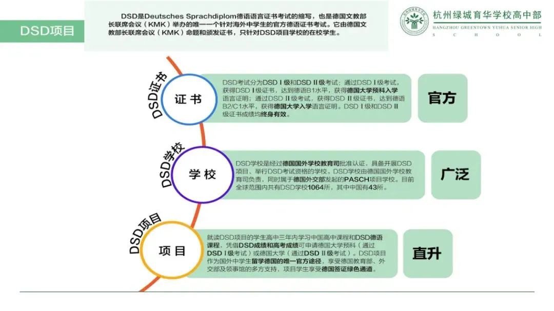 浙江国际学校｜杭州绿城育华学校高中部