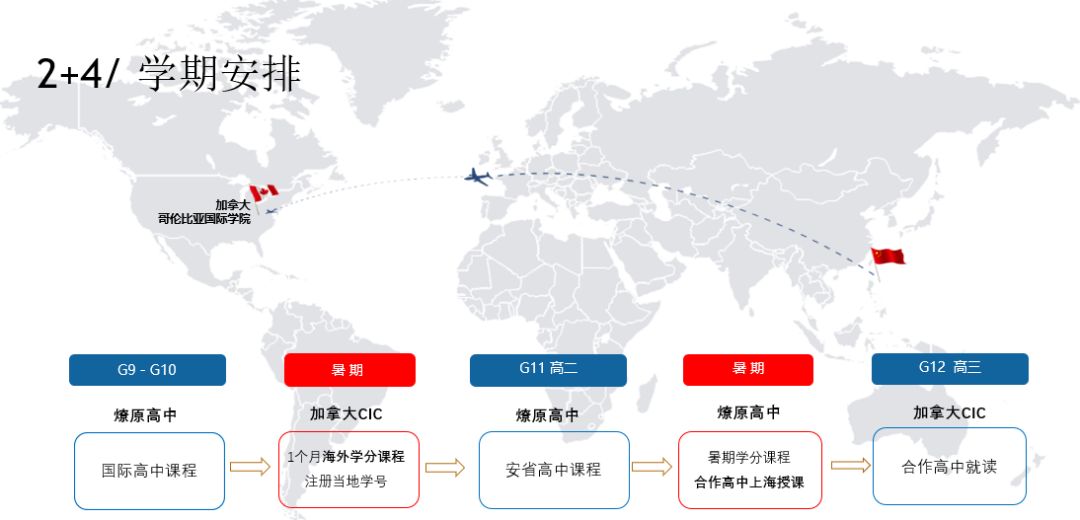 燎原高中加拿大OSSD项目简章 | 74%录取世界前30大学，更有官方认证、学签优势、大学联盟录取保障