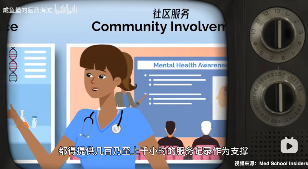 毕业后包工作年薪百万？在澳洲读医学专业的真相是？跟我们一起探校揭秘！