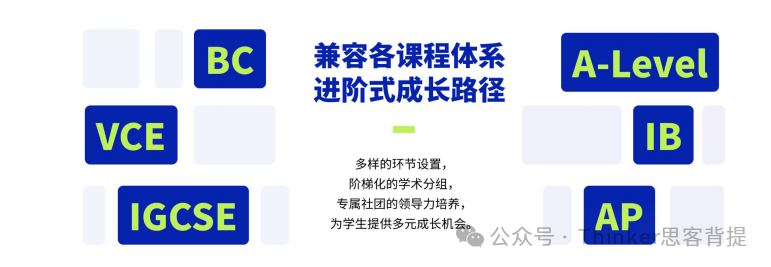 7-11年级商科生/家长收藏！NEC商赛2025比赛时间、规划、组队+辅导安排~