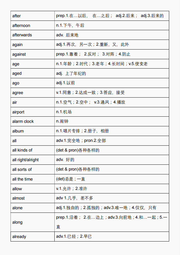 *KET适合几年级的孩子？达到什么水平才能备考KET？附KET线上线下培训班