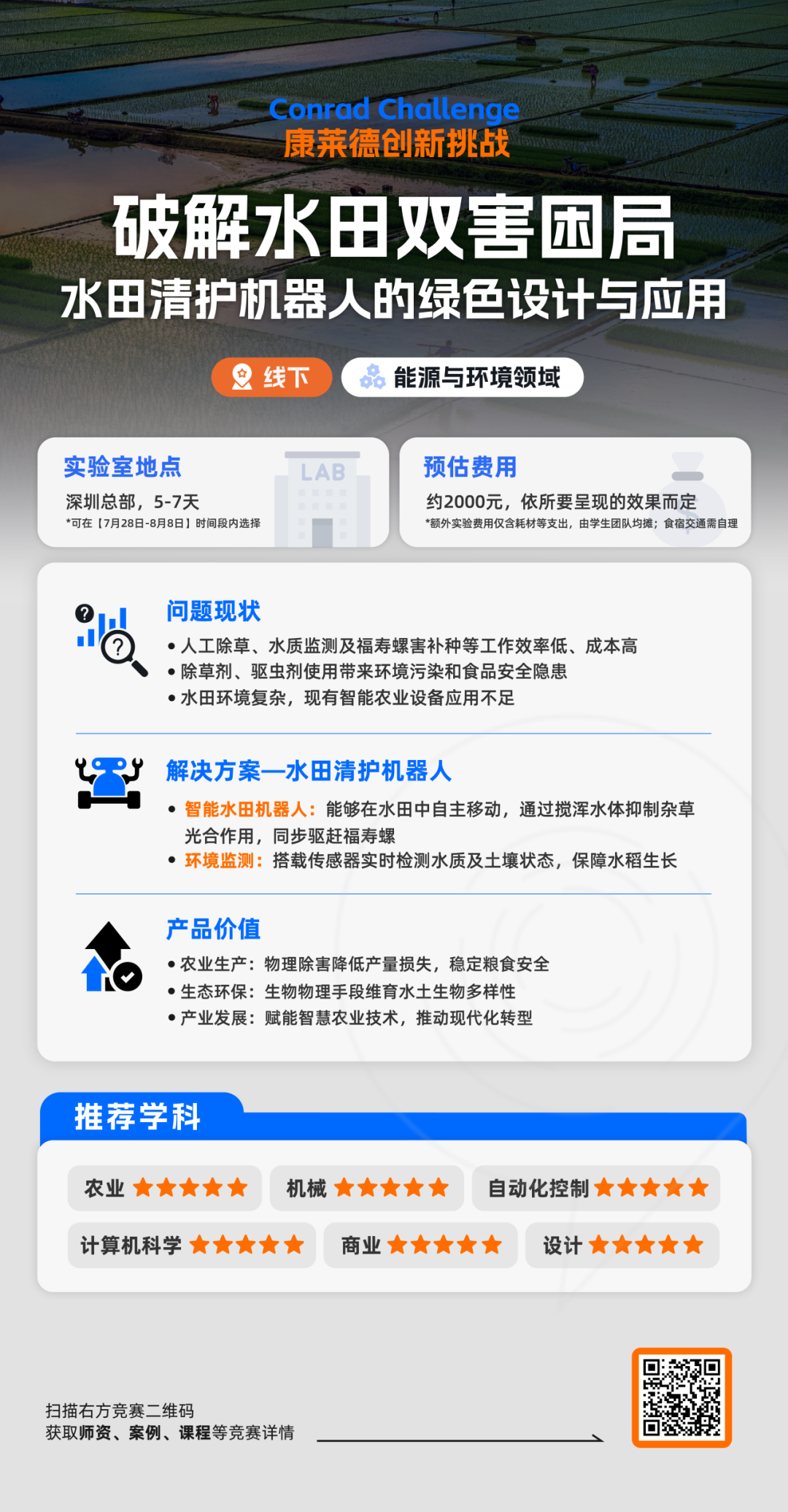 2025年康莱德竞赛新手必看：适合学生/竞赛规则/新课题推荐/辅导课程