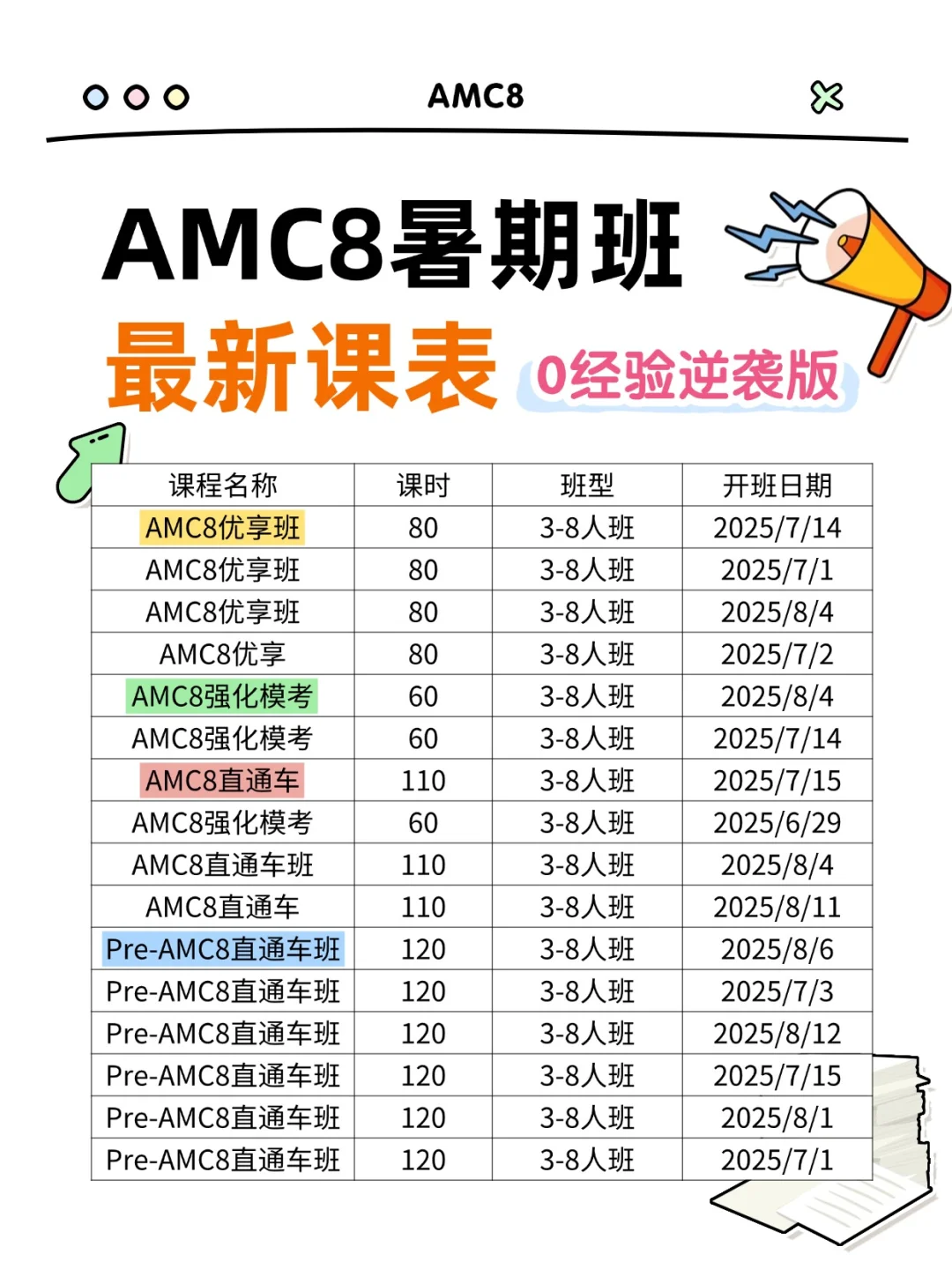 AMC8竞赛几年级开始学？零基础AMC8辅导，适合低龄学生的数学启蒙课！
