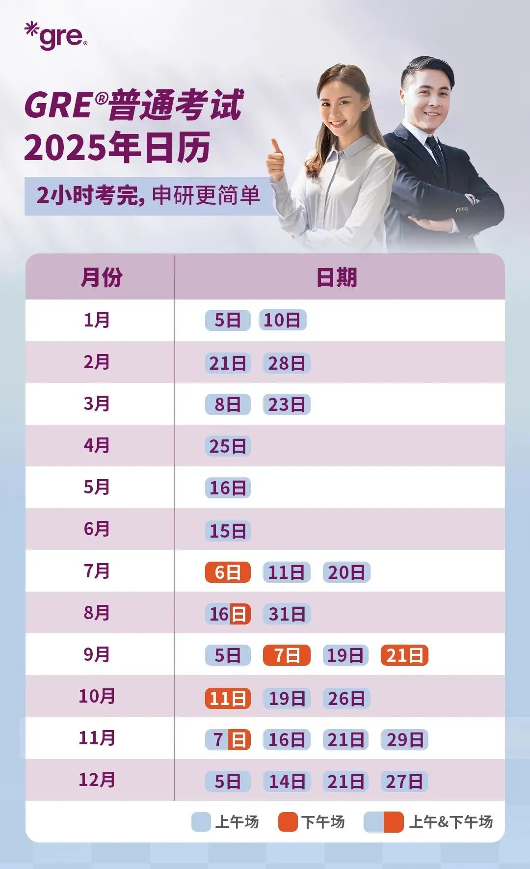 来不及了！申请DDL近在眼前，如何准备才能万无一失？