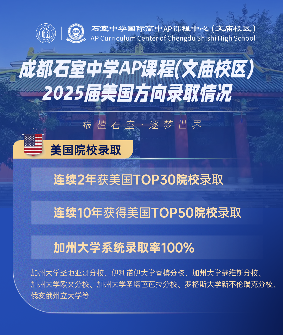 成都择校 | 石室文庙AP课程2025年招生计划！25届毕业生人均7封offer！