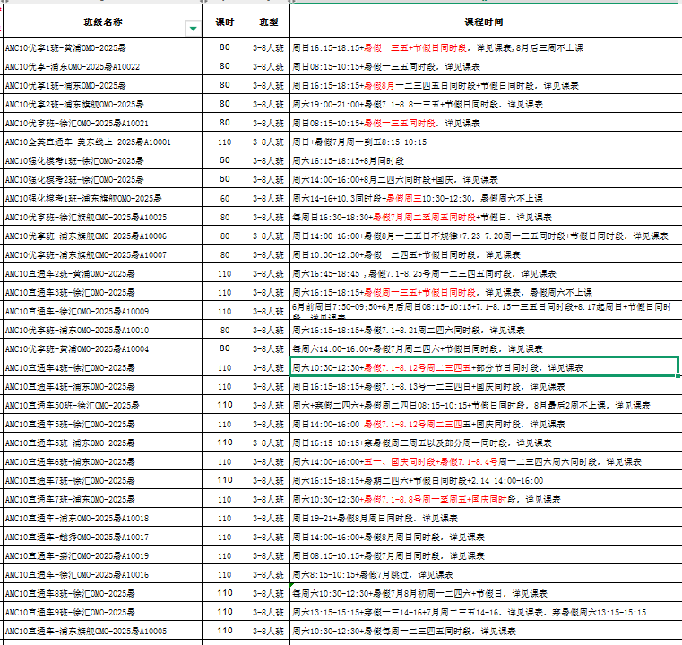一文搞懂！AMC10数学竞赛详细介绍来了，附AMC10真题课程推荐