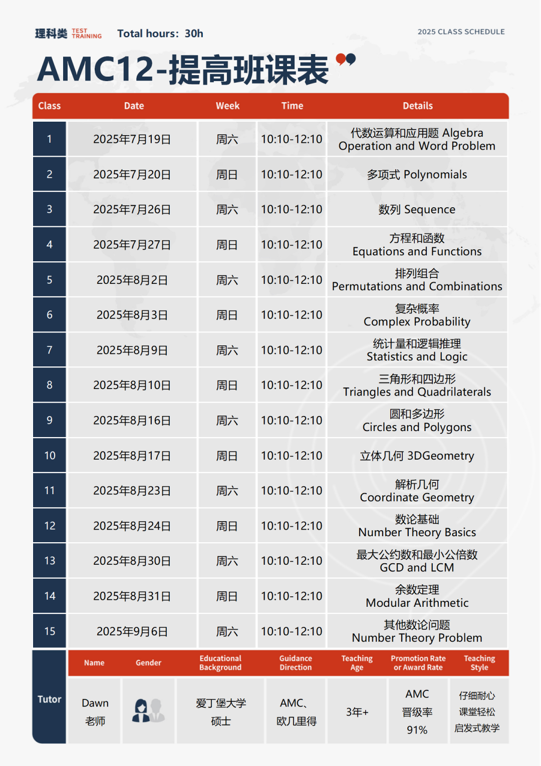 25年AMC12竞赛报名已开始！报名流程/新竞赛规则/考点重难点/AMC12辅导