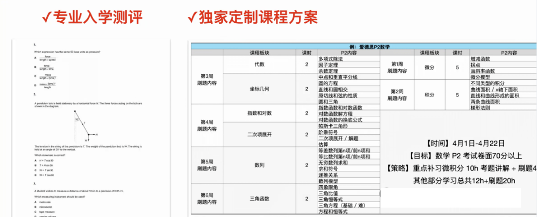 成都ALevel脱产有推荐的机构吗？锦江区/孵化园就近选择