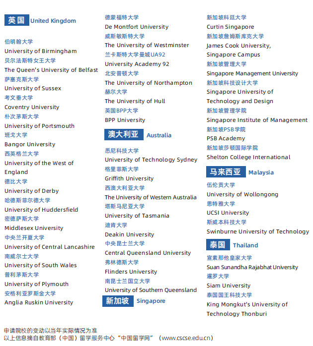中国地质大学GSAC国际留学课程招生简章