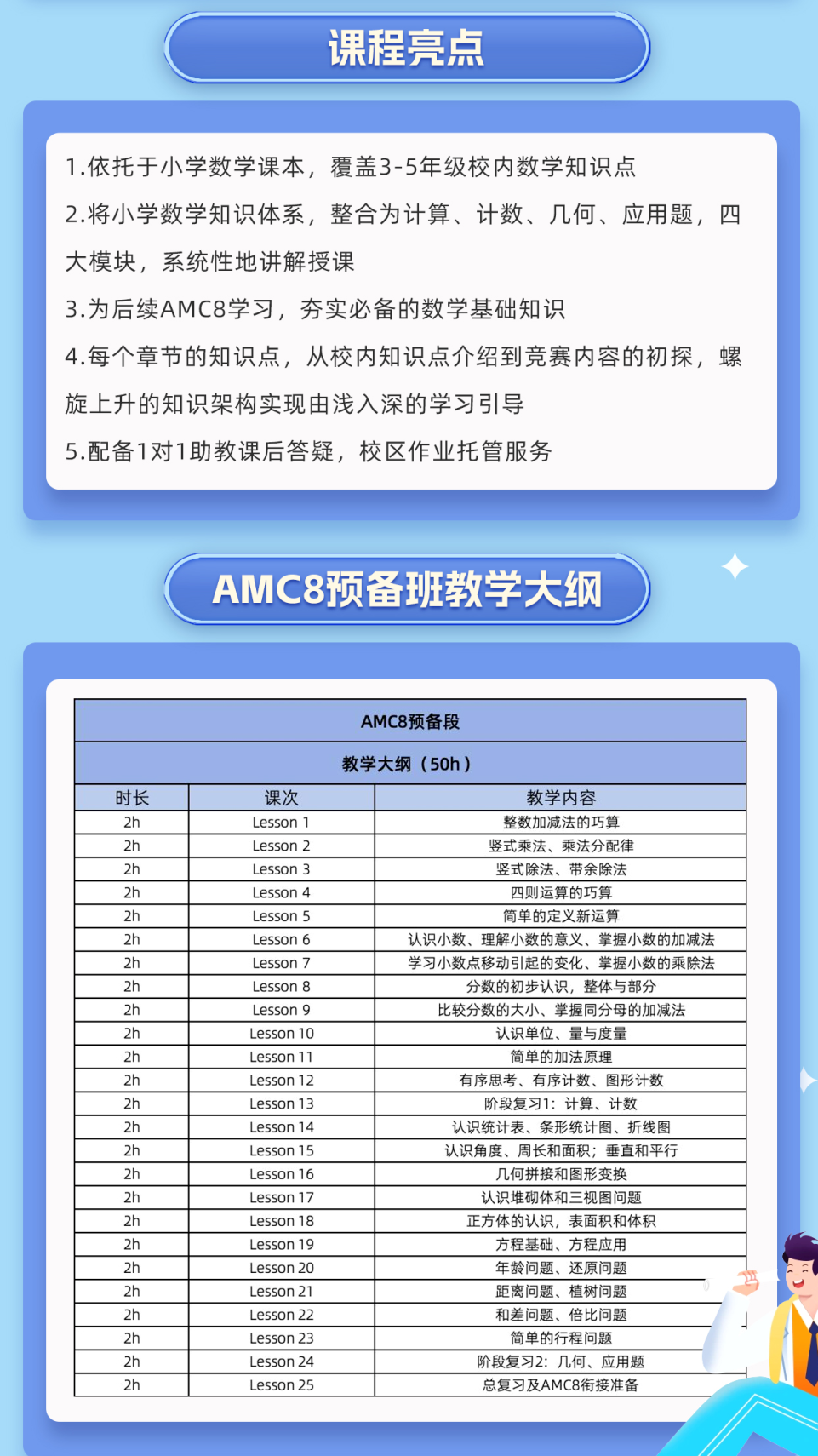 小学数学竞赛拿奖路径规划！AMC8数学竞赛适合几年级孩子备考？AMC8暑假班培训课程