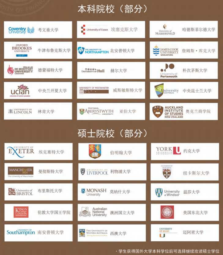 招生简章 丨 2025年广东财经大学国际本科招生简章！