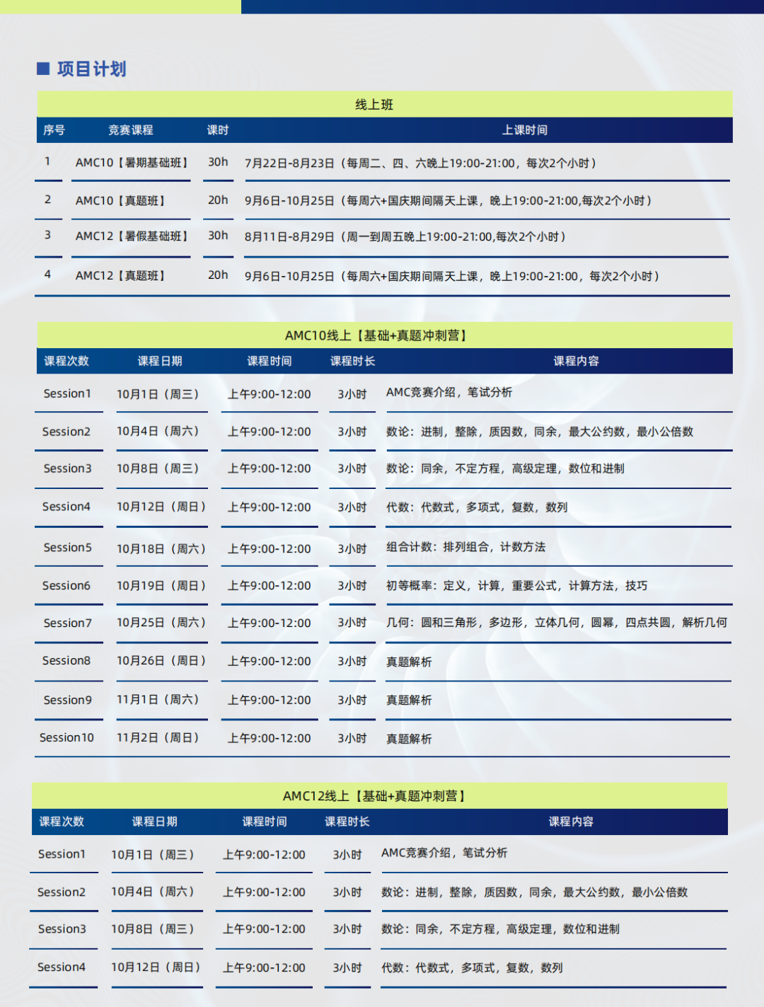 AMC10/12数学竞赛AB卷有何不同？该如何选择？