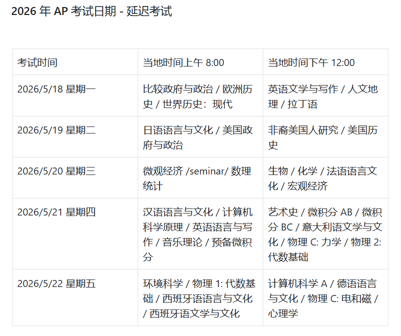 2026 AP考试关键时间及准备建议一览！（附机构AP暑假课程详情）