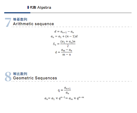 AMC8数学竞赛核心知识点全梳理，备考必备指南！附AMC8近10年真题~