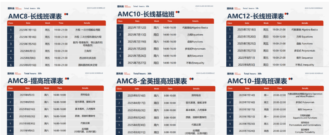 国际数学竞赛 | 一文读懂AMC竞赛学习规划路线！附AMC竞赛培训辅导
