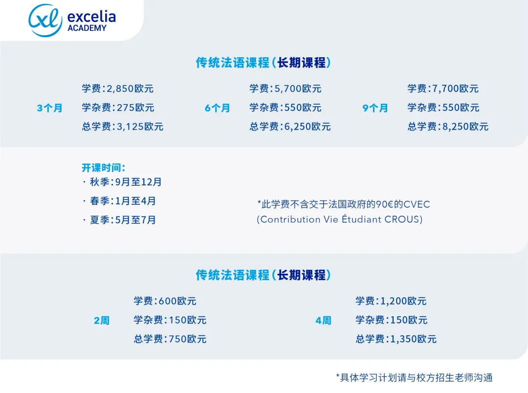 错过今年入学，不想GAP一年，还有什么法子？可以错峰申请2026法国春季入学项目！