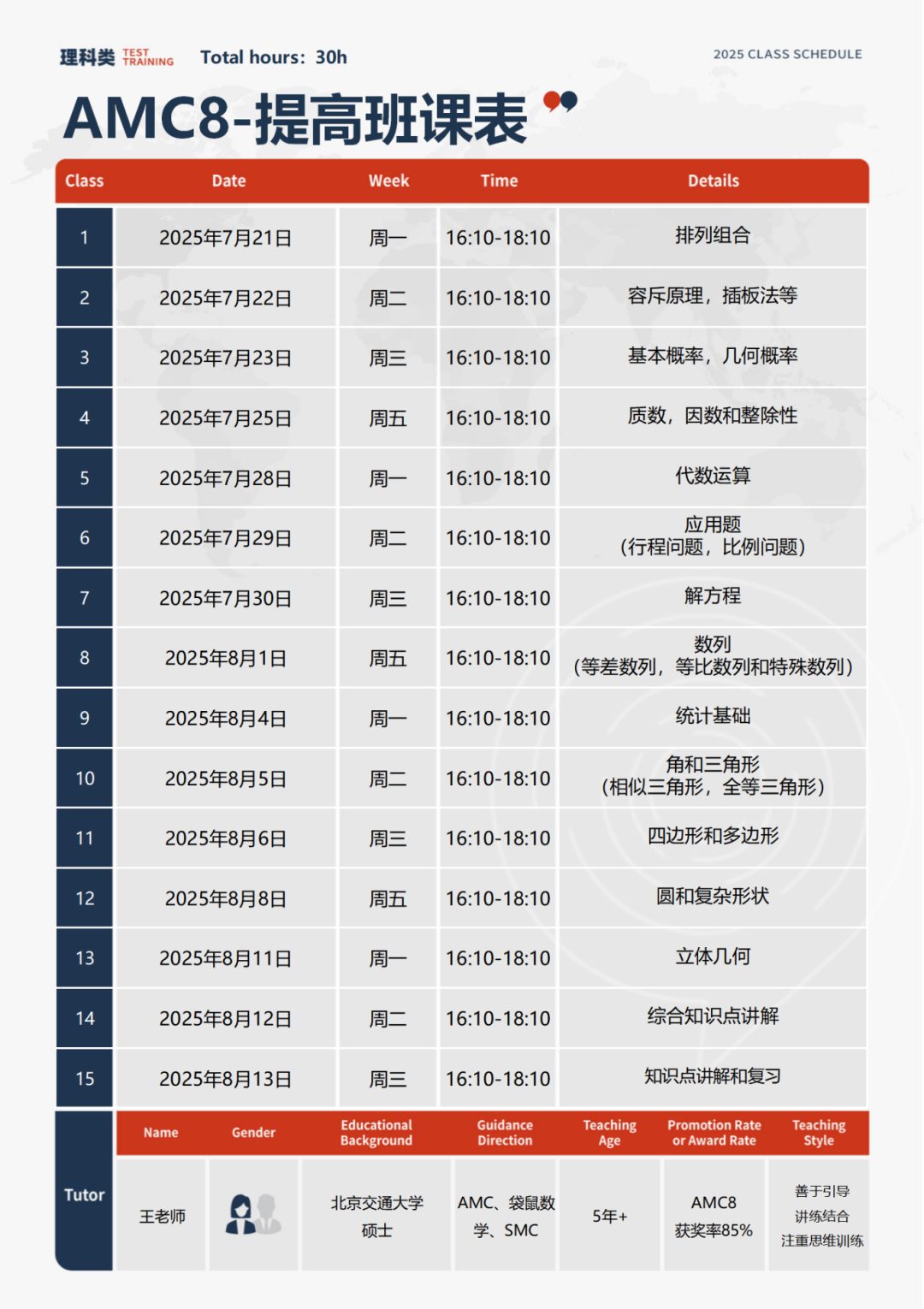 深圳AMC8暑期辅导又开新班！深圳小升初为何如此看重AMC8