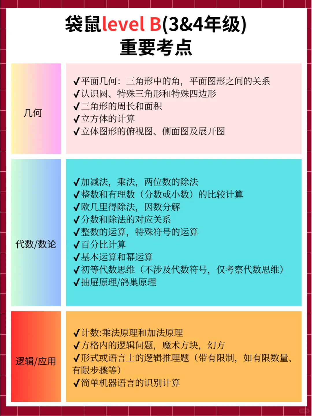 1-4年级袋鼠数学竞赛核心考点全解析！附精品袋鼠数学竞赛备考课程推荐