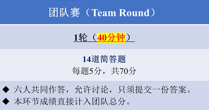 【赛事申报】2025年世界数学团体锦标赛预选活动（PWMTC）报名中